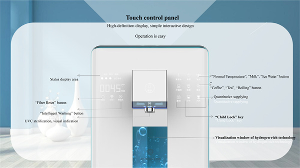 HWP-KD25 touch