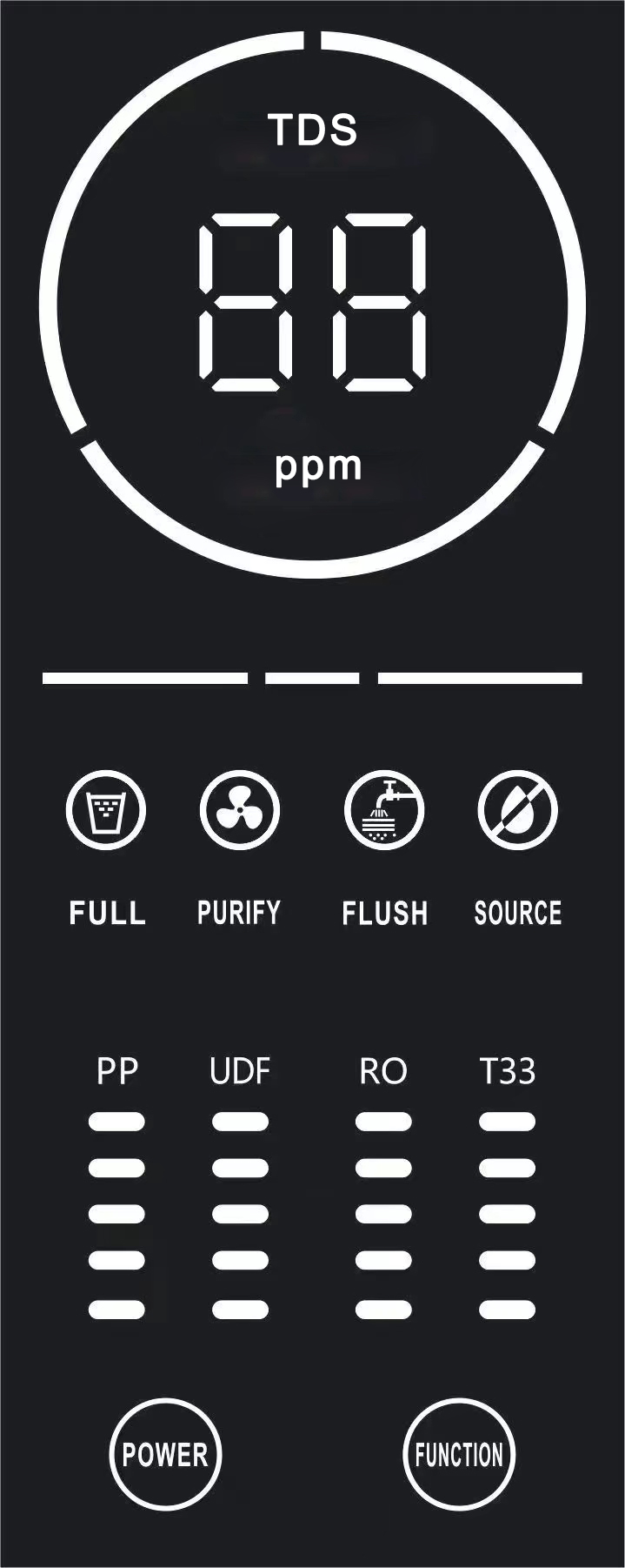 RO SYSTEM(HBRO-600GLN)