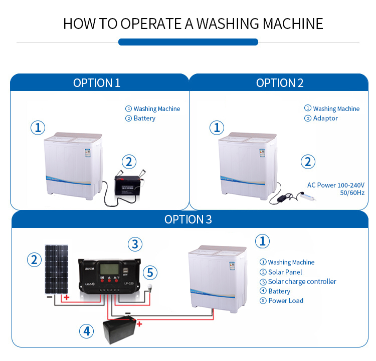 DC WASHING MACHINE(H-DWM-8.5KG)