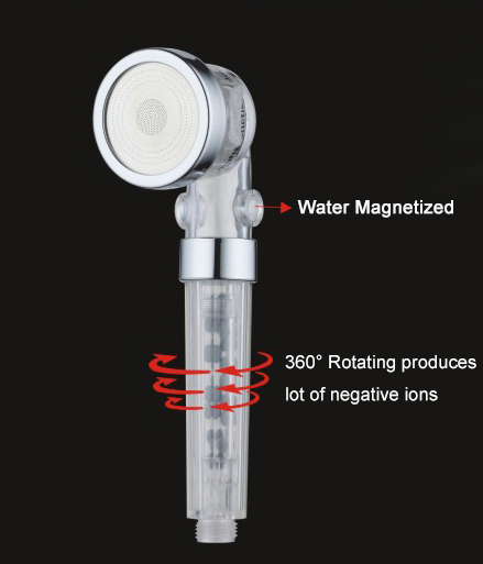 shower head(HSHS-3)