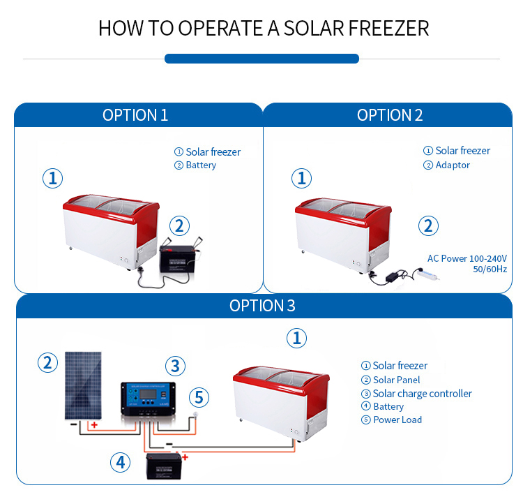 DC Ice Cream Freezer(H-DIF-339)