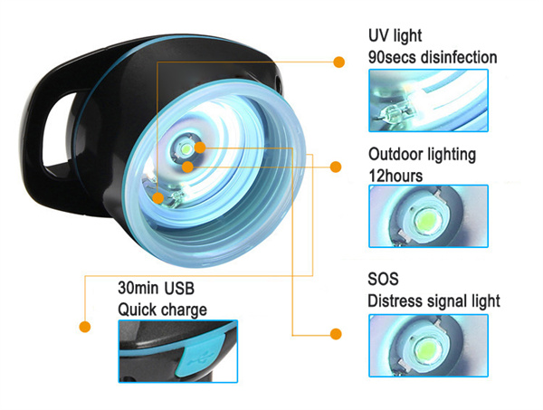 HPSP-750UV.