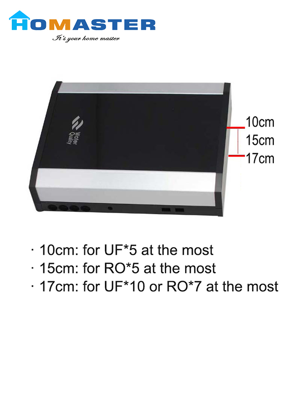 Black Shell Box Counter-top 3 Stages Filter RO System 
