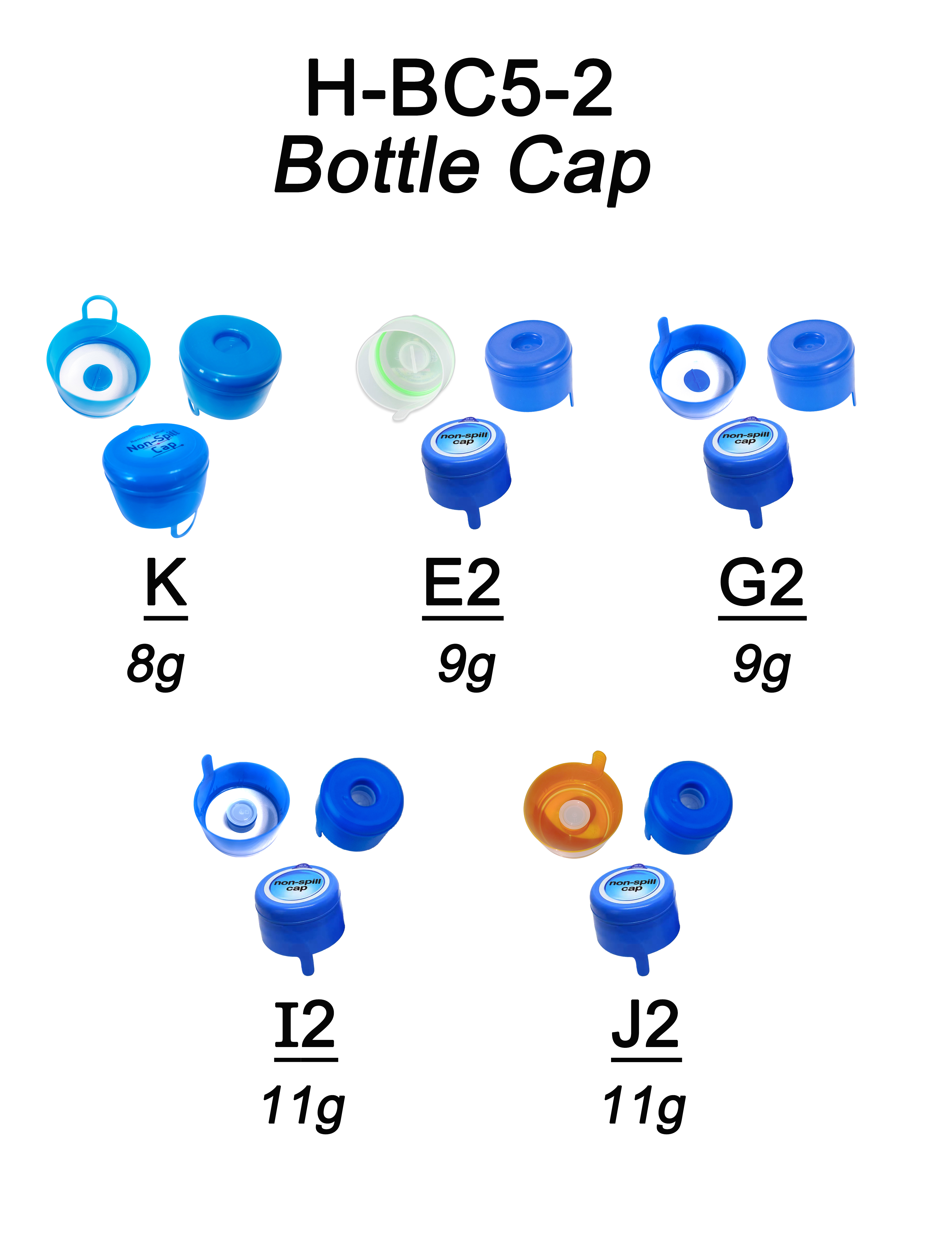 Plastic Bottle Cap for 3 or 5GL Bottle